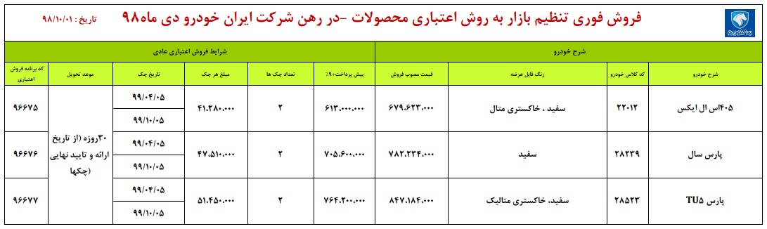 فروش اقساطی  ایران خودرو  